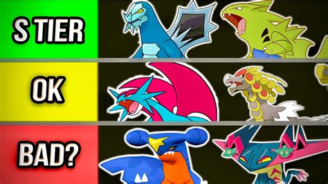 Rank the pseudo.